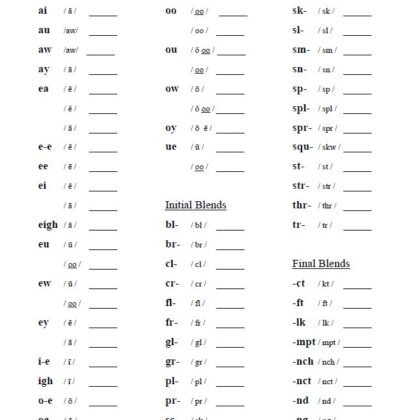 Assessment of Sound/Symbol Correspondence